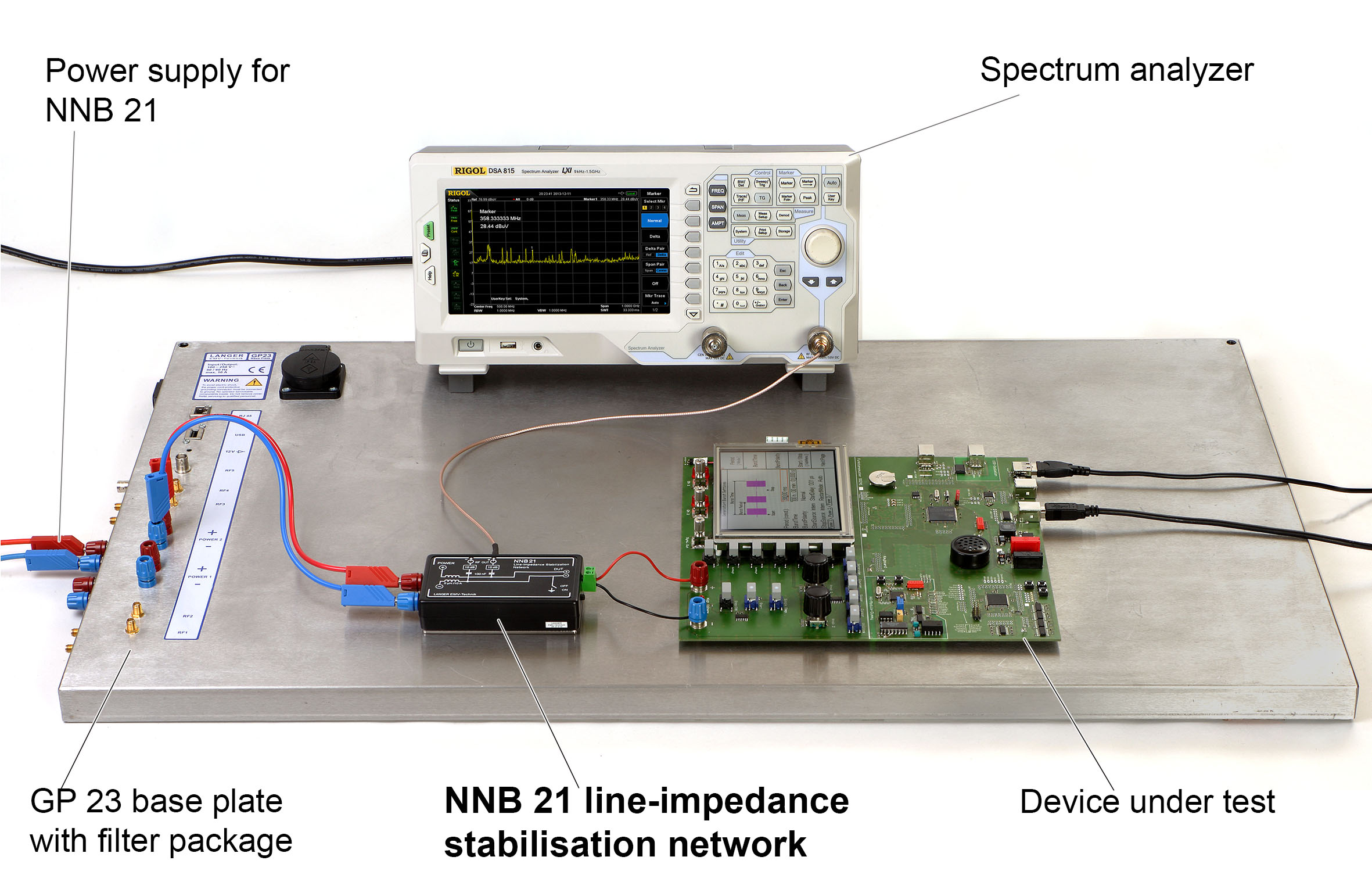 Application with NNB 21